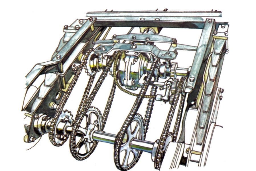 The 18 different car gearbox types