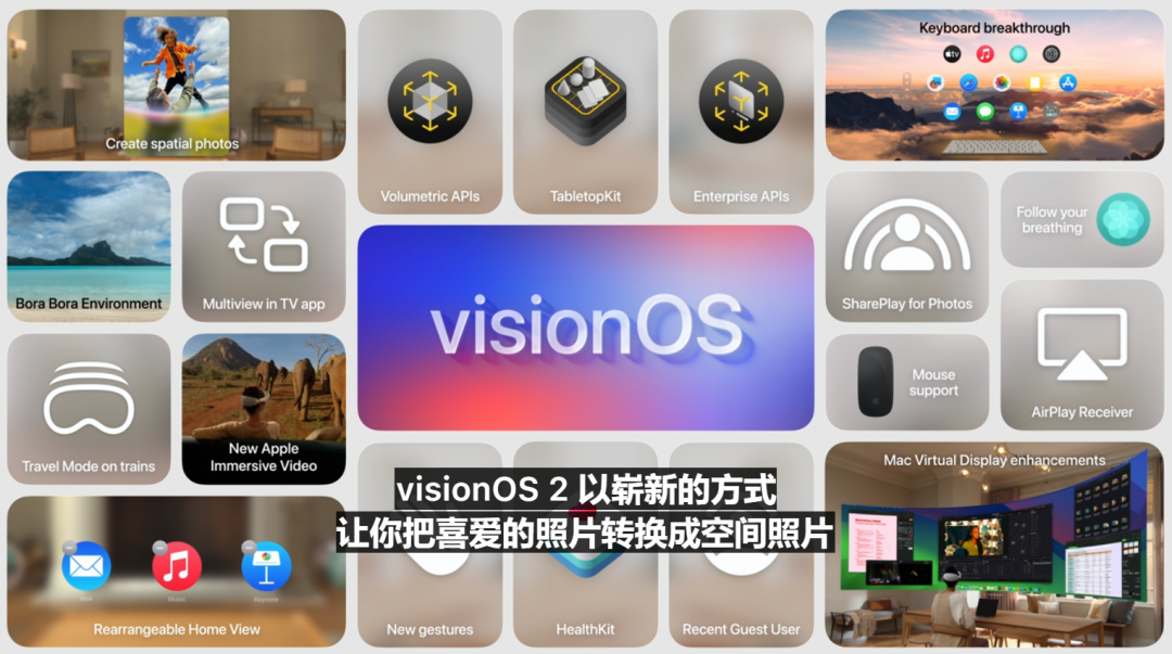 WWDC24揭秘一：visionOS 2重磅更新引领3D照片与手势控制新潮流，Apple Vision Pro正式登陆中国