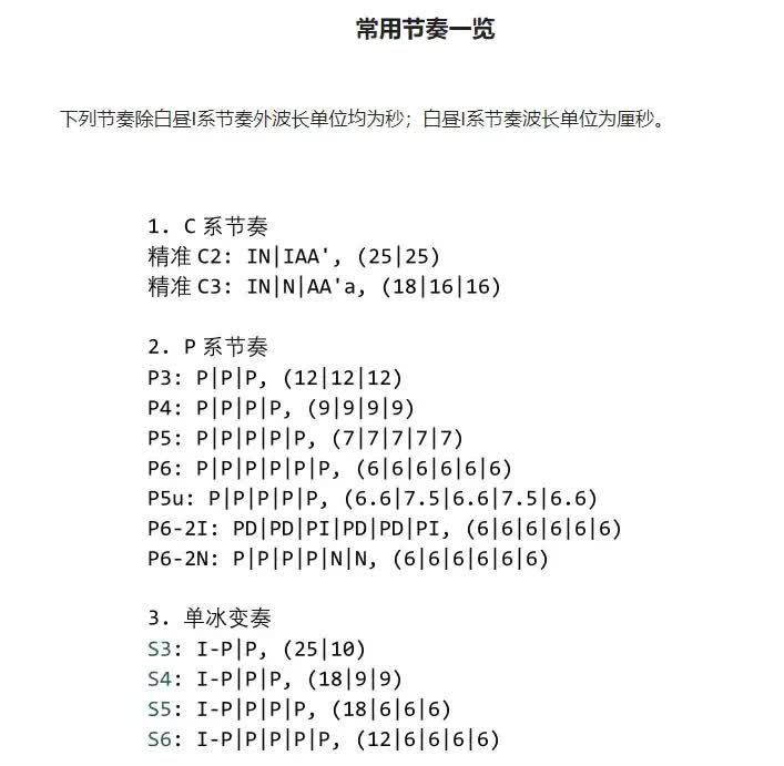 这群中国玩家，把《植物大战僵尸》玩成了一门学问