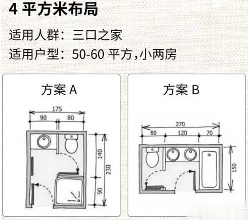 专业设计师就是牛！3㎡卫生间也能装出花样，你想要的一个不少！