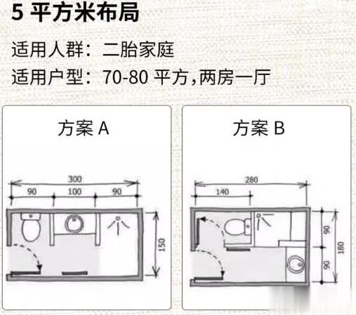 专业设计师就是牛！3㎡卫生间也能装出花样，你想要的一个不少！