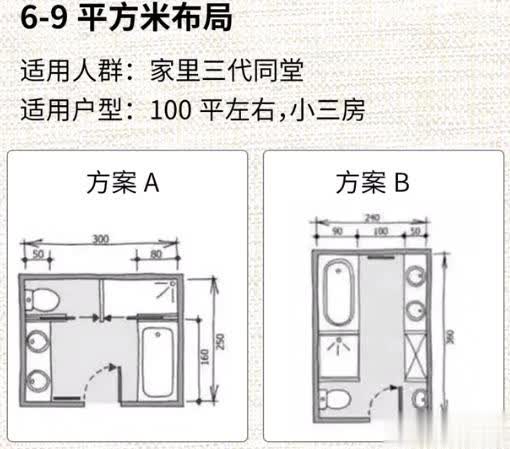 专业设计师就是牛！3㎡卫生间也能装出花样，你想要的一个不少！