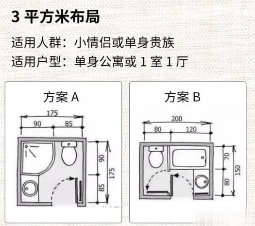 专业设计师就是牛！3㎡卫生间也能装出花样，你想要的一个不少！