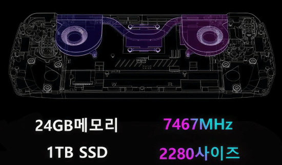 掌机ROG ALLY X新渲染图曝光 确认内存规格24GB