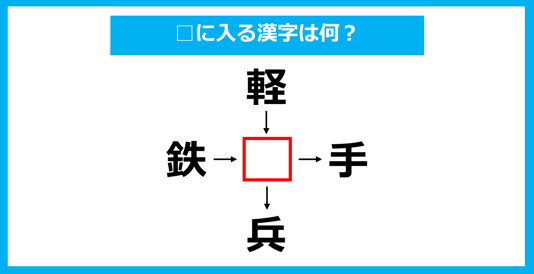 【漢字穴埋めクイズ】□に入る漢字は何？（第1870問）