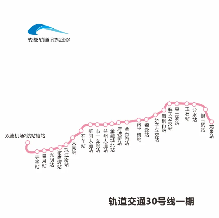 成都轨道交通30号线一期工程实现环网电通