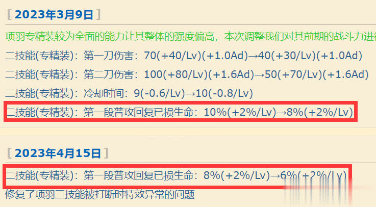 王者：对抗路除了吕布，还有谁需要加强？夏洛特有话说，元歌苦等良久