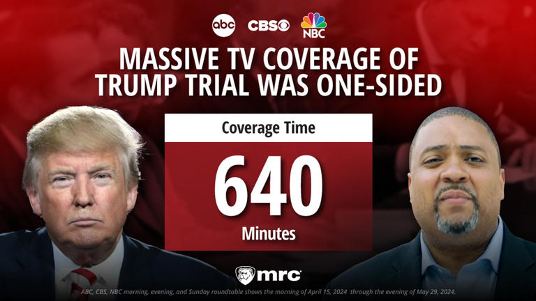 MRC NewsBusters studied morning, evening and Sunday news shows on ABC, CBS and NBC since the start of jury selection on April 14. Among the key findings was that over 640 minutes of total trial coverage across the three networks, Manhattan District Attorney Alvin Bragg was rarely identified as a partisan Democrat. Fox News
