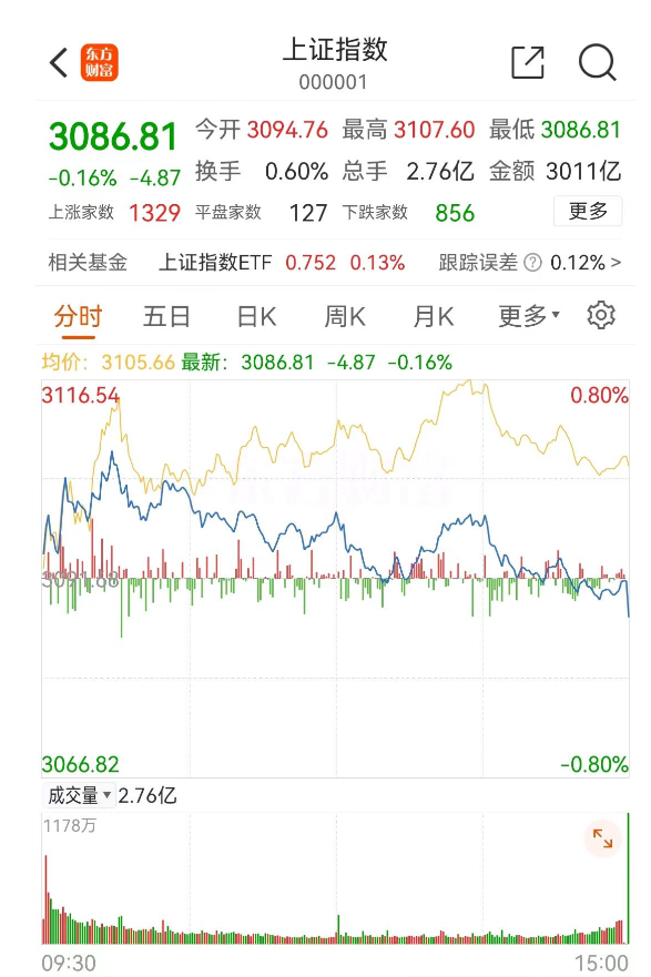 突发“铡刀”！5天4跌停 12万股民傻眼