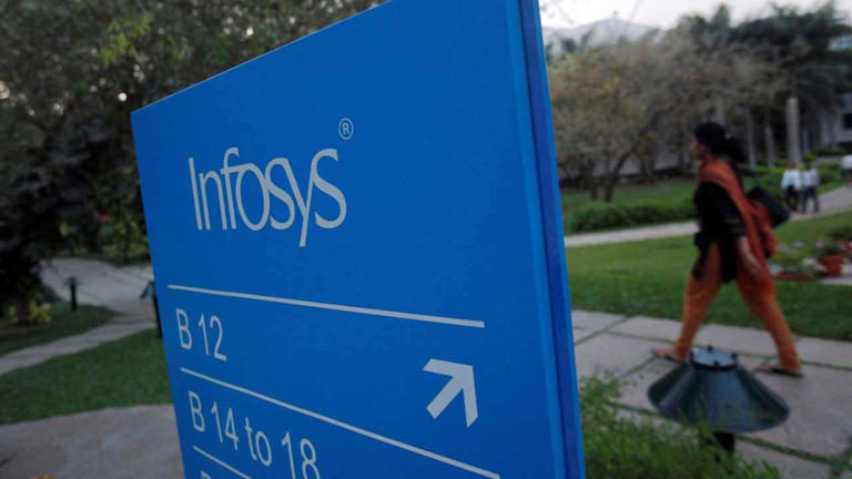 infosys share price, infosys results, infosys dividend news