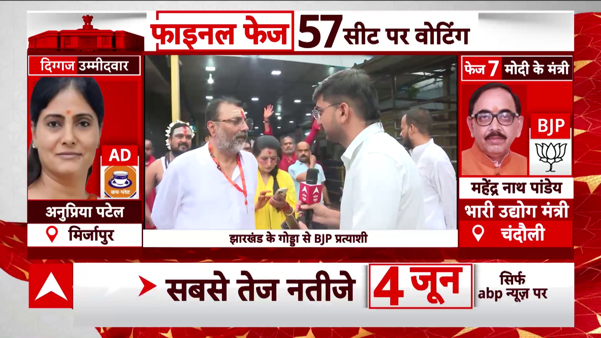 7th Phase Voting: BJP MP Nishikant Dubey Offer Prayers At Basukinath ...