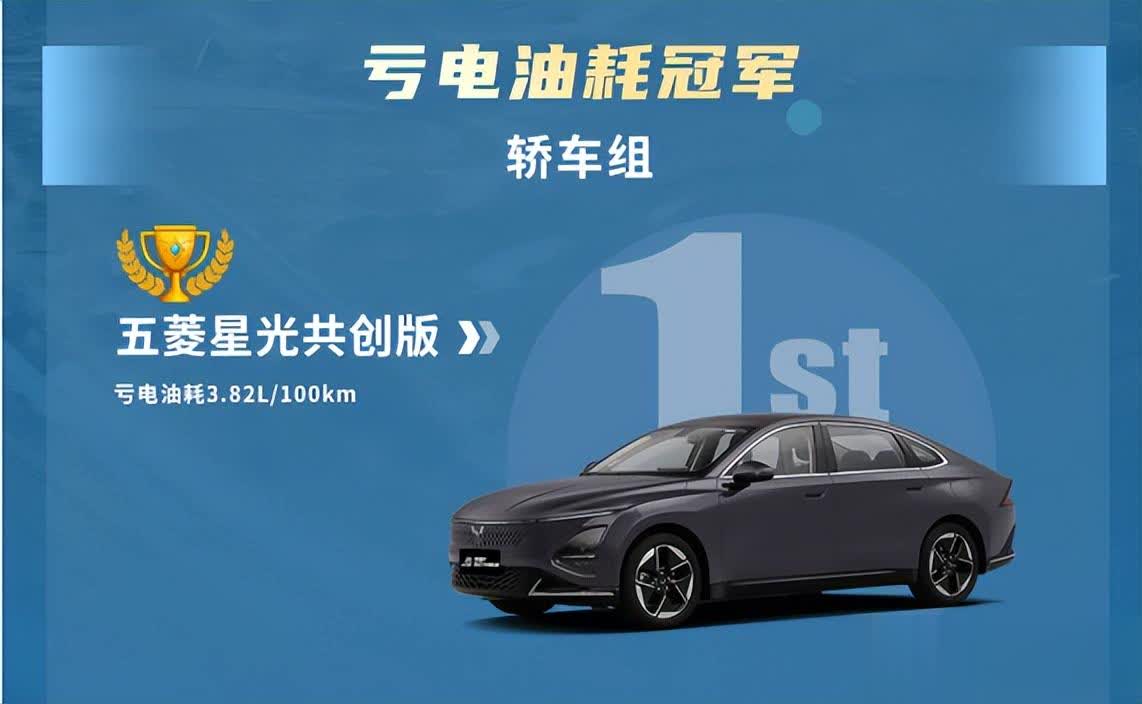 10万级混动家轿怎么选？极限挑战赛成绩公布，跟着选冠军错不了