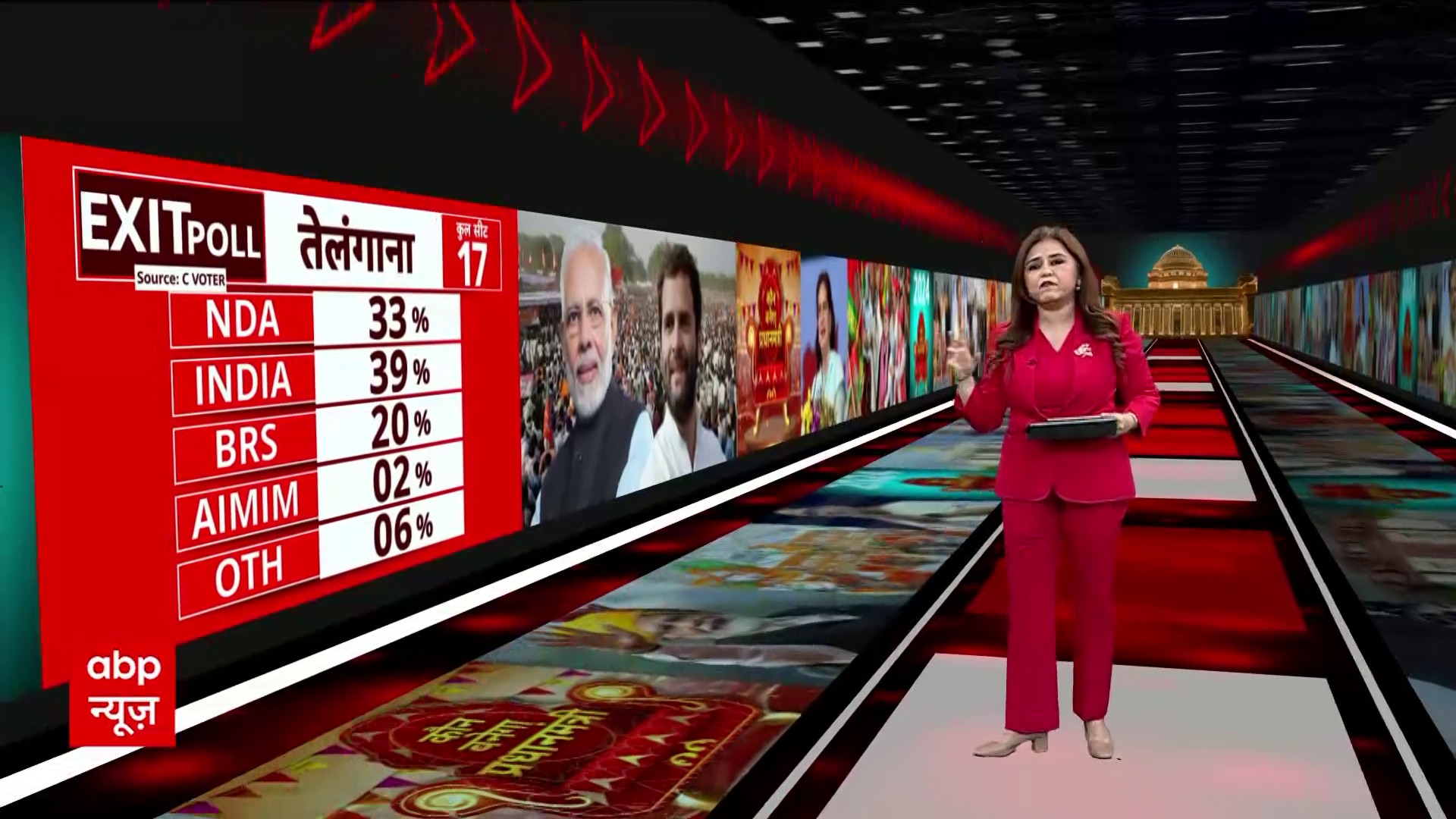 ABP-CVoter Exit Poll: Results For Telangana, I.N.D.I.A. Is Projected To ...