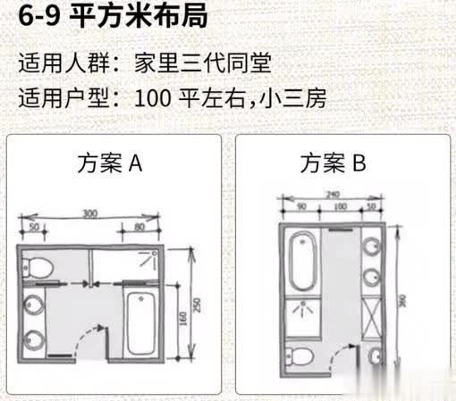 金厨银卫，布局决定一切！我家橱柜装错边，气的我原地爆炸