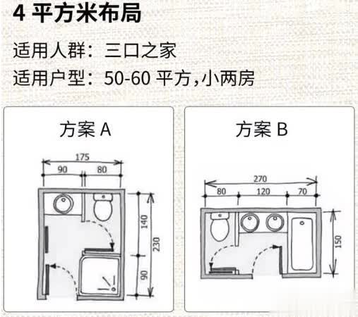 金厨银卫，布局决定一切！我家橱柜装错边，气的我原地爆炸