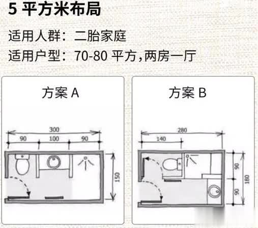 金厨银卫，布局决定一切！我家橱柜装错边，气的我原地爆炸