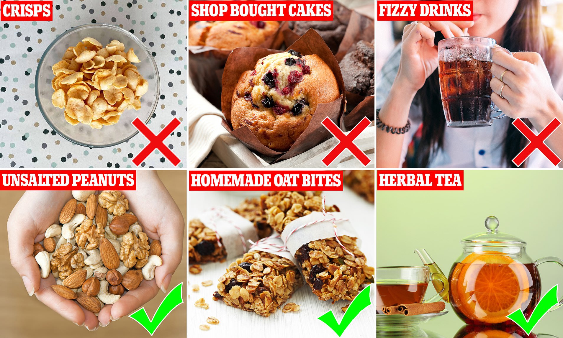 Nutritionist Reveals Top Swaps For Ultra Processed Foods