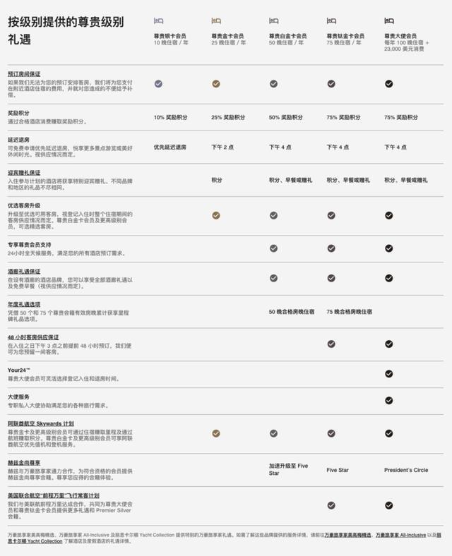 一晚省下近千元，这种订酒店方式火了！律师紧急提醒