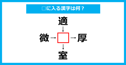 【漢字穴埋めクイズ】□に入る漢字は何？（第1884問）