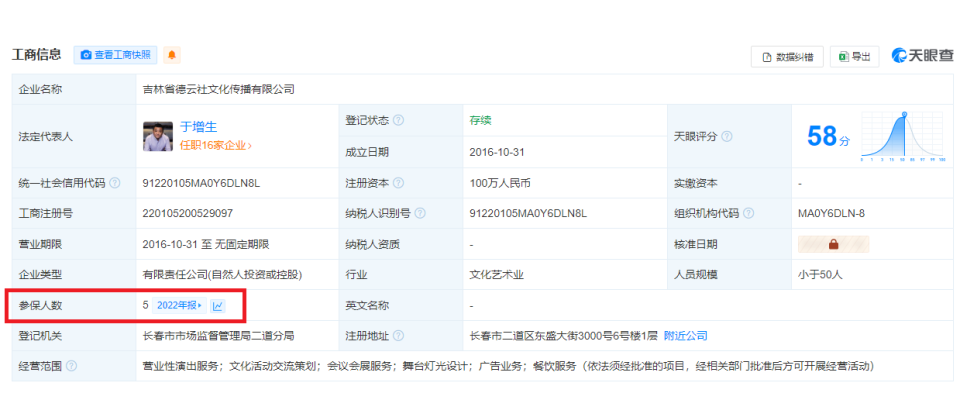 德云社有多少员工？郭德纲说一千多，为何参保人数不到二百