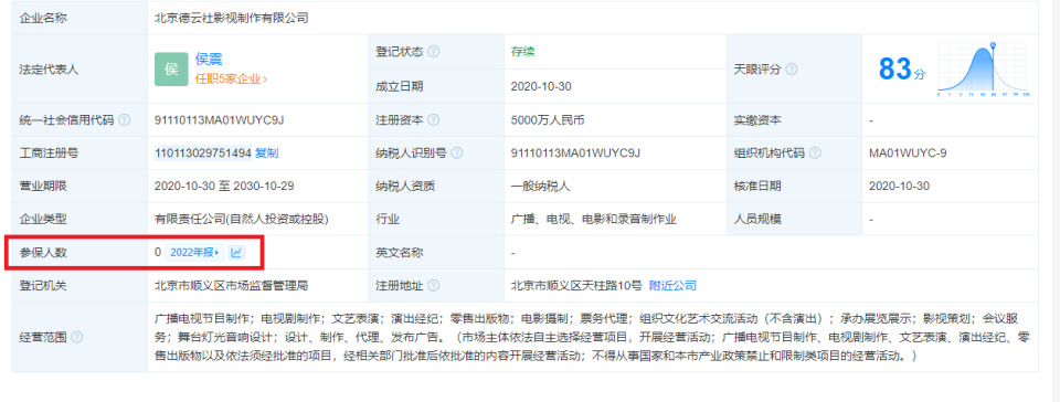 德云社有多少员工？郭德纲说一千多，为何参保人数不到二百