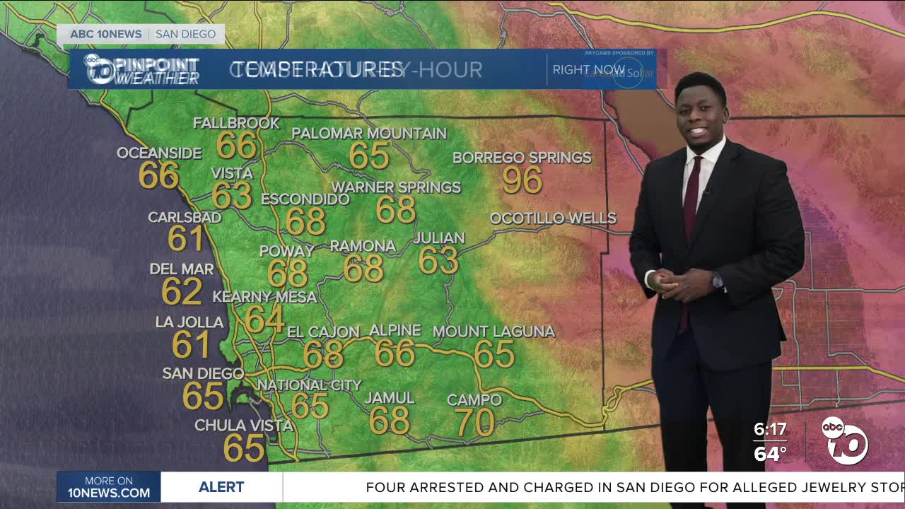 ABC 10News Pinpoint Weather With Moses Small: June Gloom Persists, Warm ...