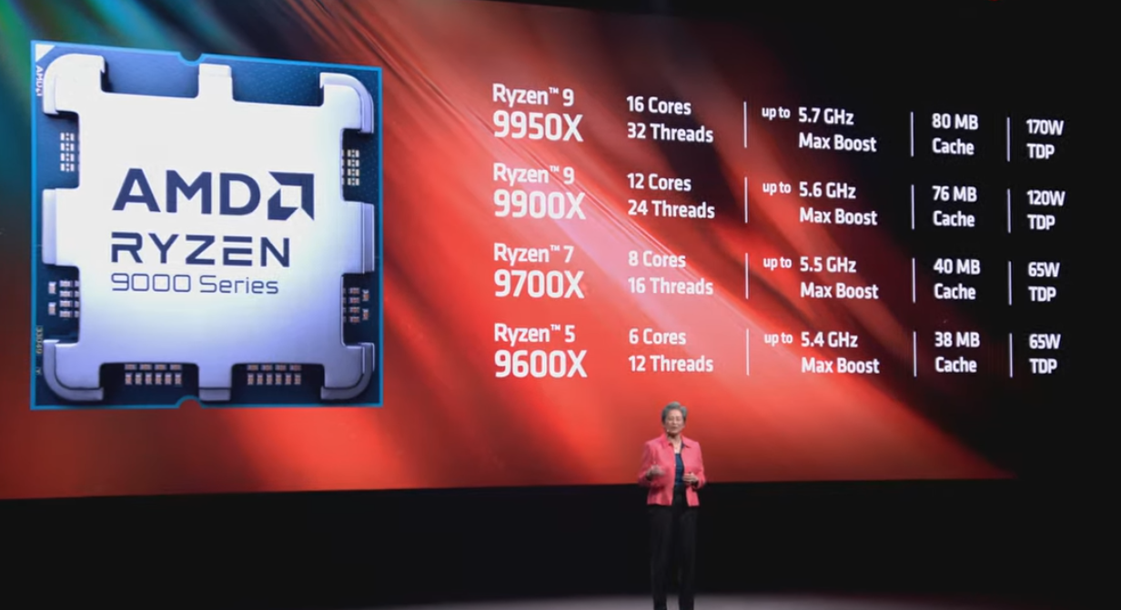 AMD 锐龙 9000 系列桌面处理器官宣 7 月上市，首搭 Zen5 架构