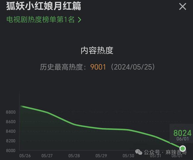 柿子专挑软的捏？热闹多得看不过来！！