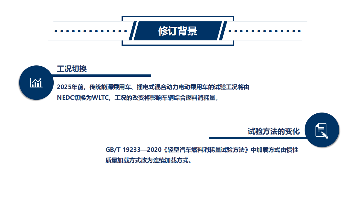 比亚迪秦L油耗测试模式争议说明：WLTC工况确实是强制性国标