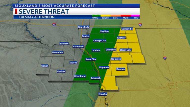 June 3rd PM: Warm & muggy Monday, storm chances, severe threat return ...