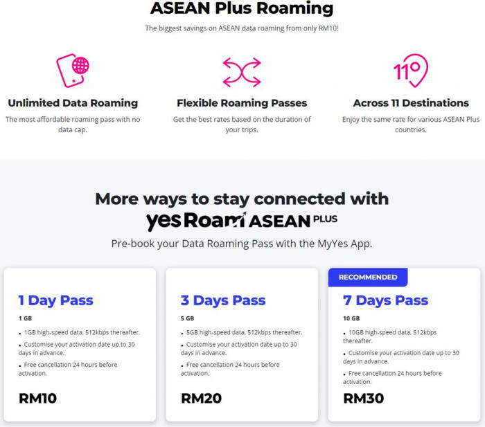 yes roam asean plus: “unlimited” data roaming in 11 countries from rm10