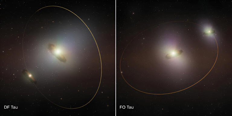 ALMA observations reveal new insights into planet formation in binary ...