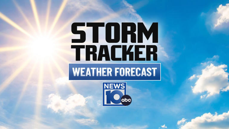 5/4/2026: Warmer start to the work week