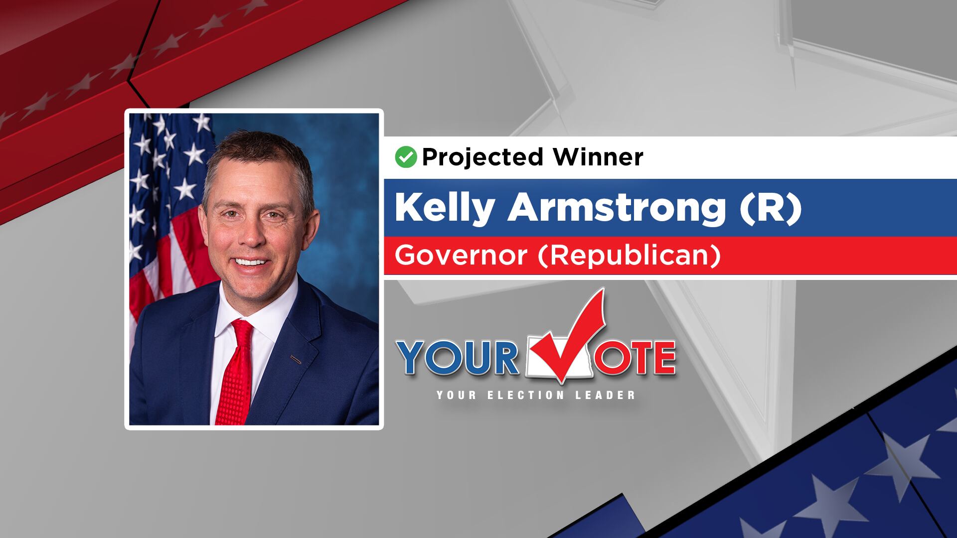 Armstrong Wins North Dakota’s Republican Primary For Governor, Advances ...