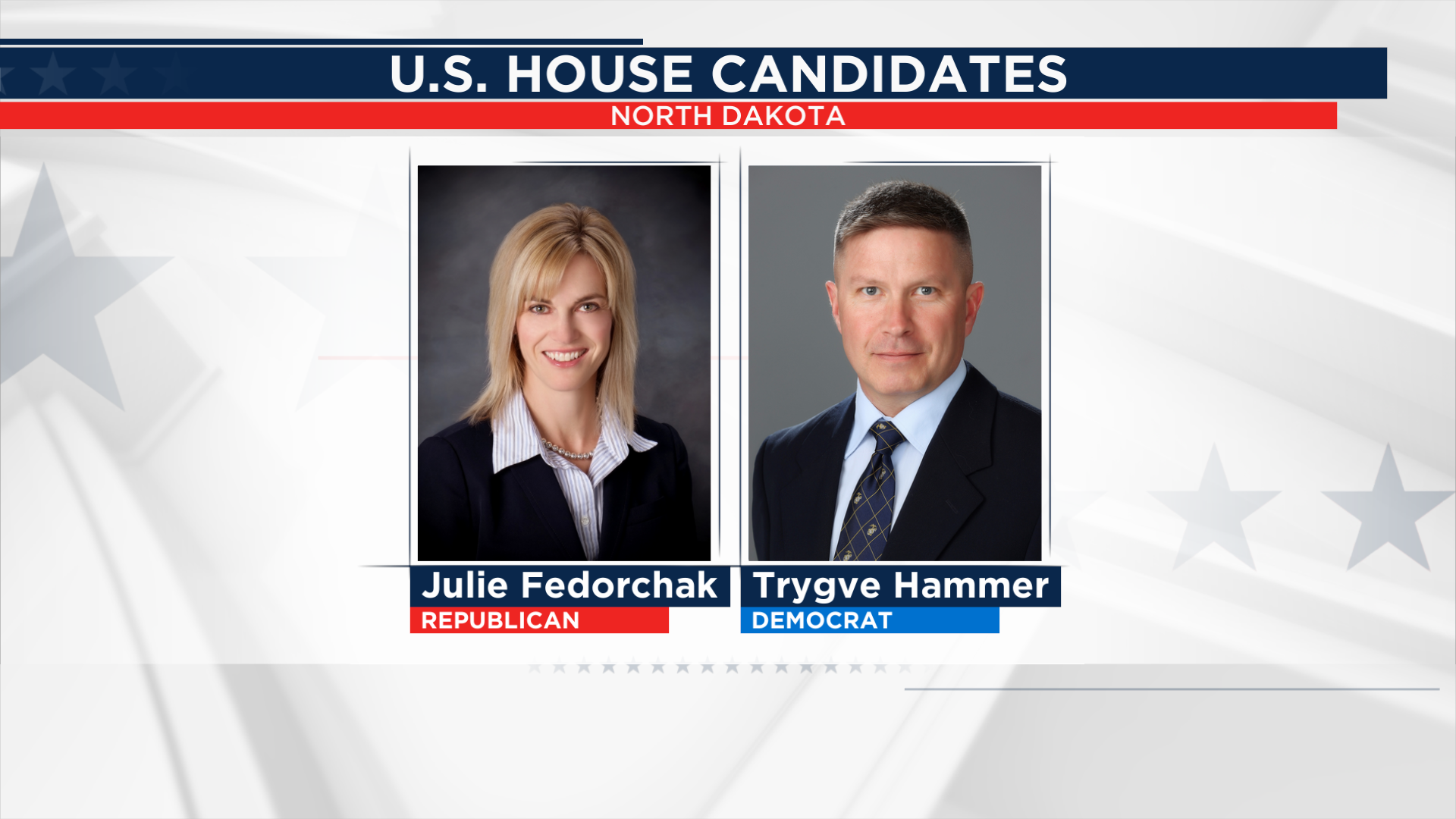 Fedorchak And Hammer Advance In U.S. House Race