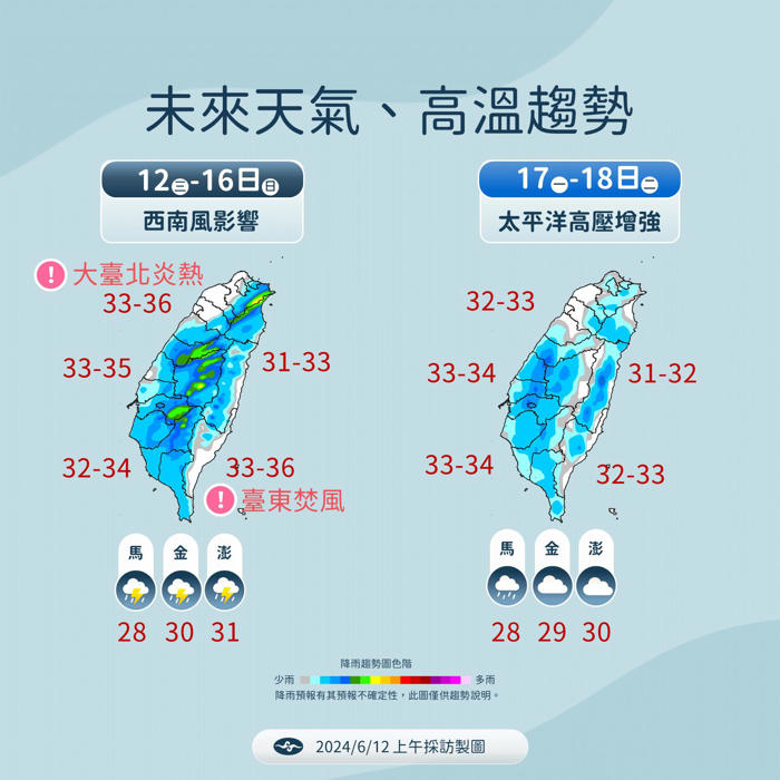 夏季天氣來了！「4縣市」酷熱飆36度 午後雷雨轟半個台灣
