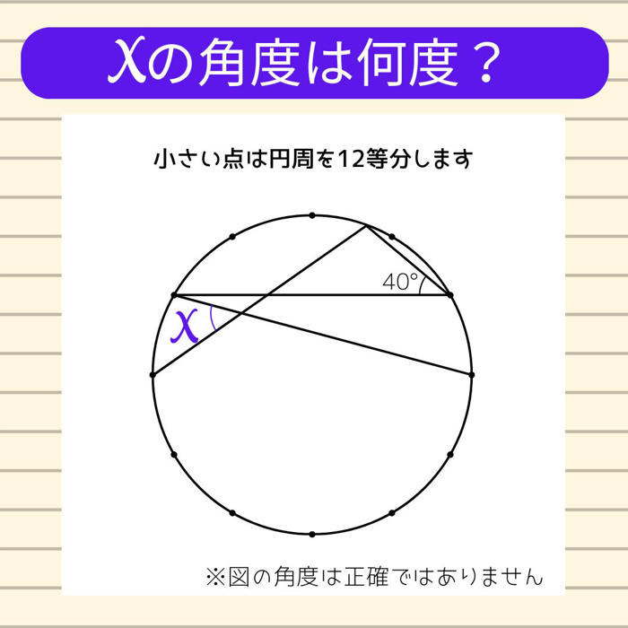 【角度当てクイズ vol.860】xの角度は何度？