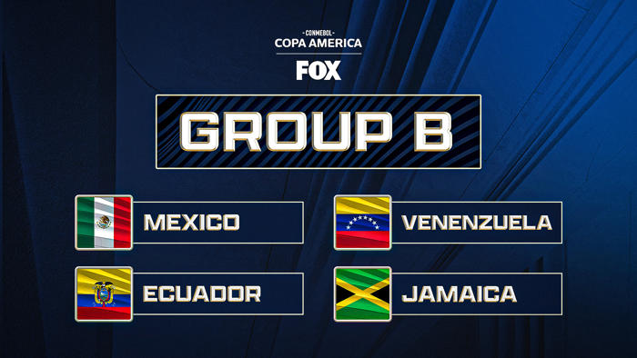 copa américa guide, group b: mexico, ecuador, venezuela, jamaica