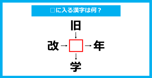 【漢字穴埋めクイズ】□に入る漢字は何？（第1970問）