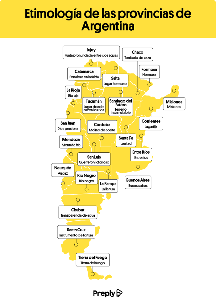 un estudio reveló el significado de los nombres de cada una de las provincias de argentina