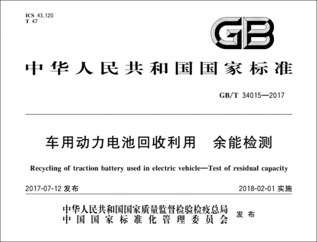 新能源汽车真环保吗？报废后，电池都去哪了？