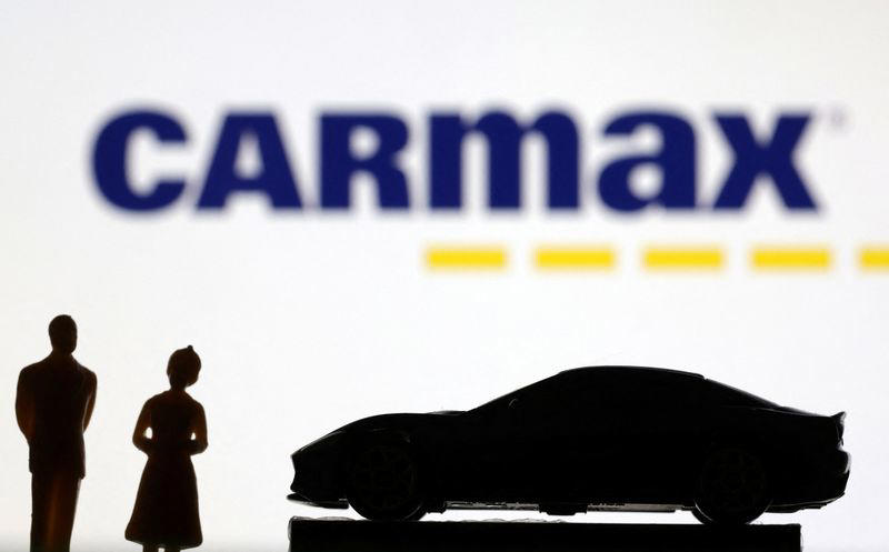 used car retailer carmax's first-quarter profit falls