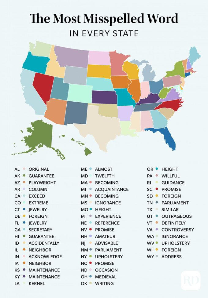 This Map Shows The Most Misspelled Words In Every State 6321