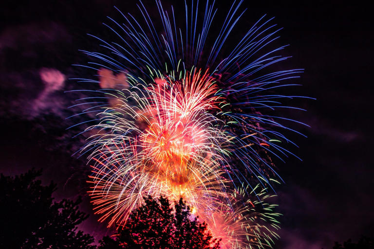 When and where to see fireworks shows across Texoma