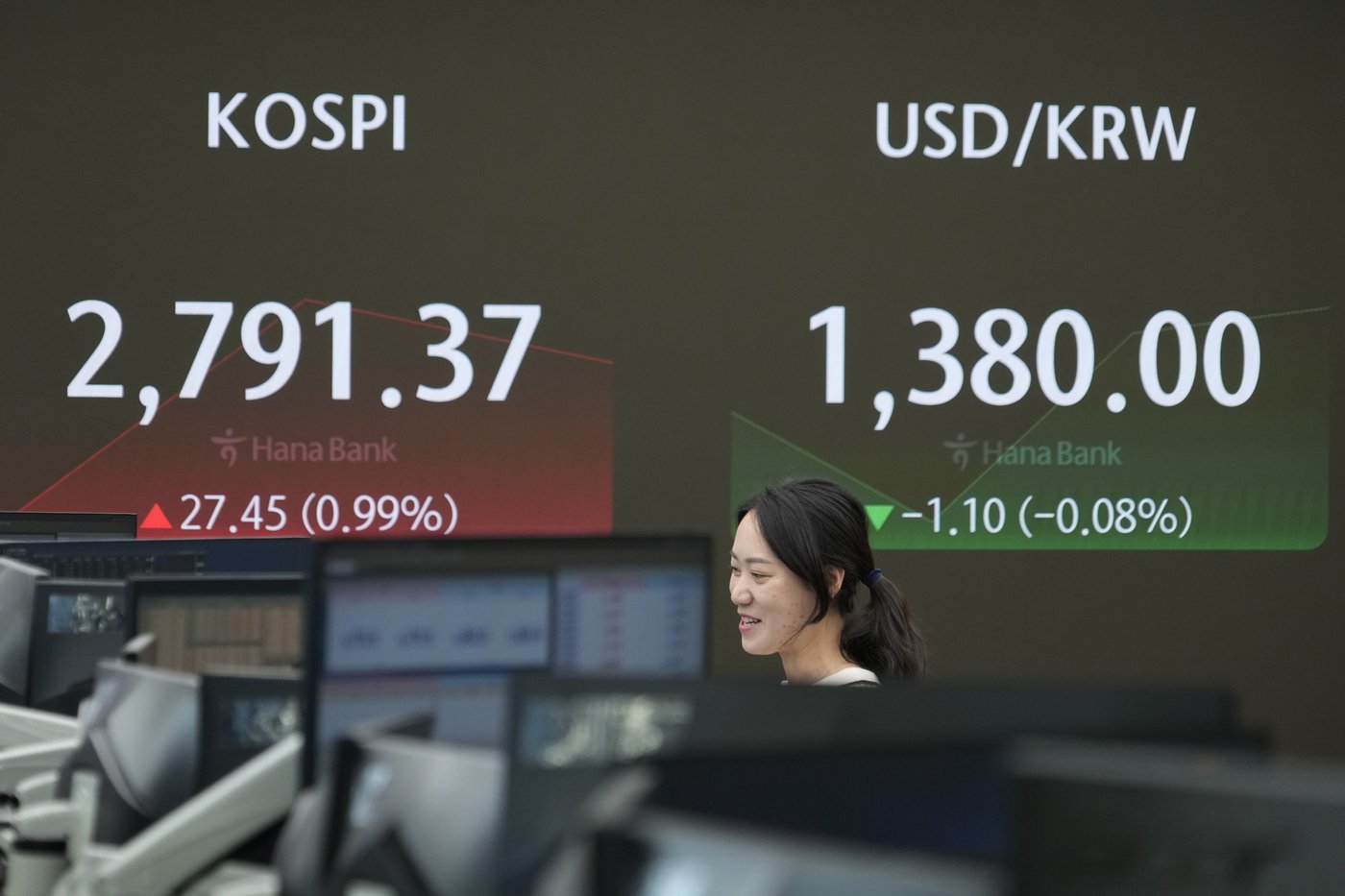 S&P/TSX Composite Index Closes Down, U.S. Markets Mixed