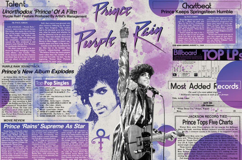 prince's ‘purple rain' at 40: here's what happened when it stormed our charts