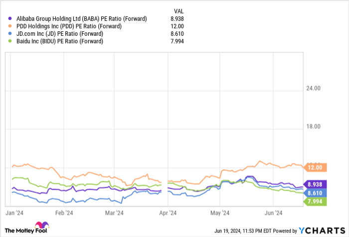 billionaire david tepper goes bargain hunting: 6 stocks he just bought