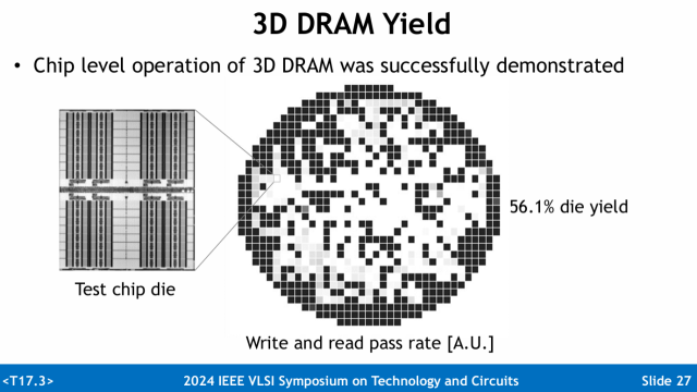 꿈의 메모리 3d d램 개발경쟁 가속… sk하이닉스 