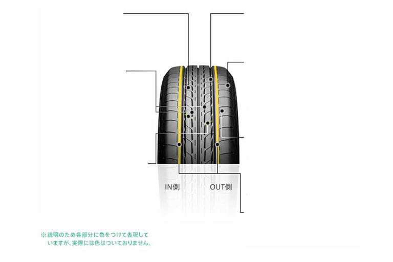 EV車の特性に合わせた静粛性と耐偏摩耗性を兼ね備えた専用タイヤ（画像：ブリヂストン）