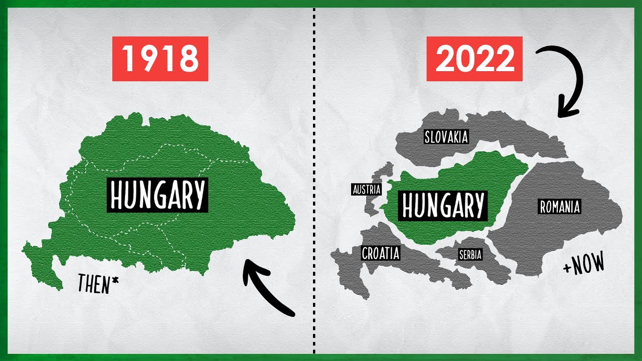 The Territorial Evolution Of HUNGARY